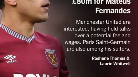 West Ham ra giá 80 triệu bảng cho Matheus Fernandes, MU chưa gửi đề nghị chính thức
