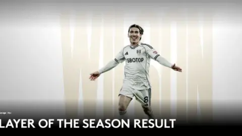 Chính thức: Wilson được vinh danh là Cầu thủ xuất sắc nhất mùa giải của Fulham, với phiếu bầu của 35.6%