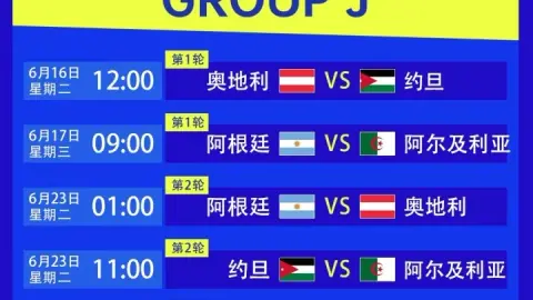 Messi đứng trước cơ hội độc chiếm kỷ lục ghi bàn World Cup ở trận gặp Áo