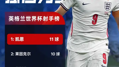 Harry Kane vượt Gary Lineker, độc chiếm kỷ lục ghi bàn World Cup của tuyển Anh
