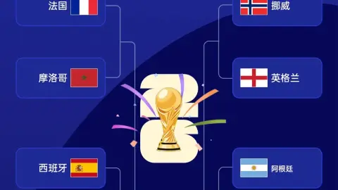 Sudong nói về chung kết World Cup 1/4: Haaland đưa Na Uy tiến lên, Pháp đà mạnh