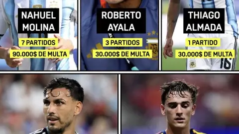 Báo Ole: Bên kháng cáo Argentina tập trung giảm nhẹ hình phạt cho Paredes và Molina