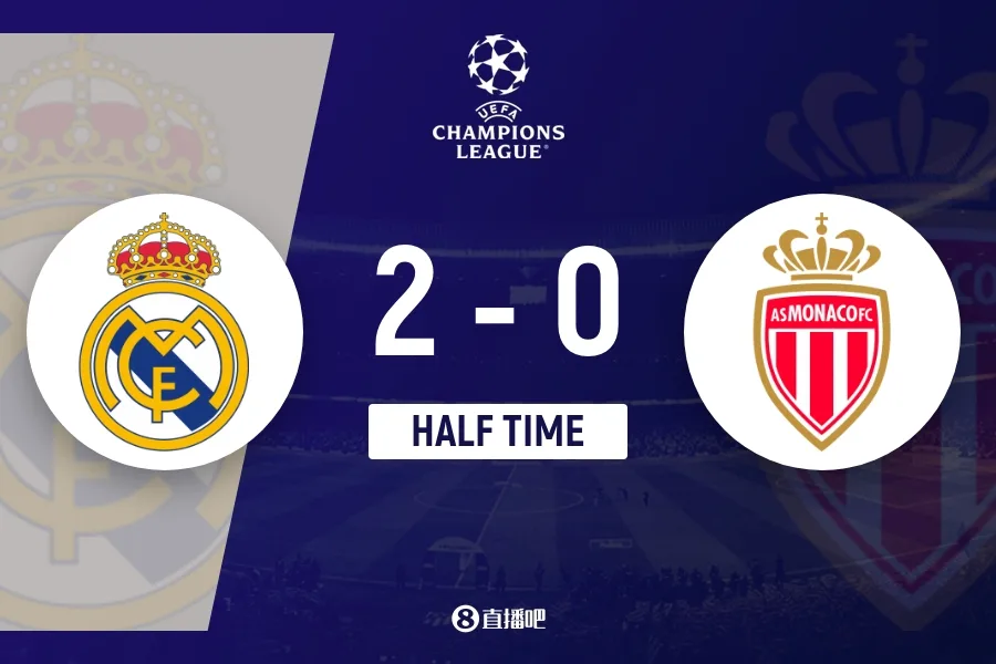 Champions League: Hiệp 1 - Real Madrid 2-0 Monaco, pha mở tỷ số chớp nhoáng của Mbappe + cú đúp kiến ​​tạo của Vinicius