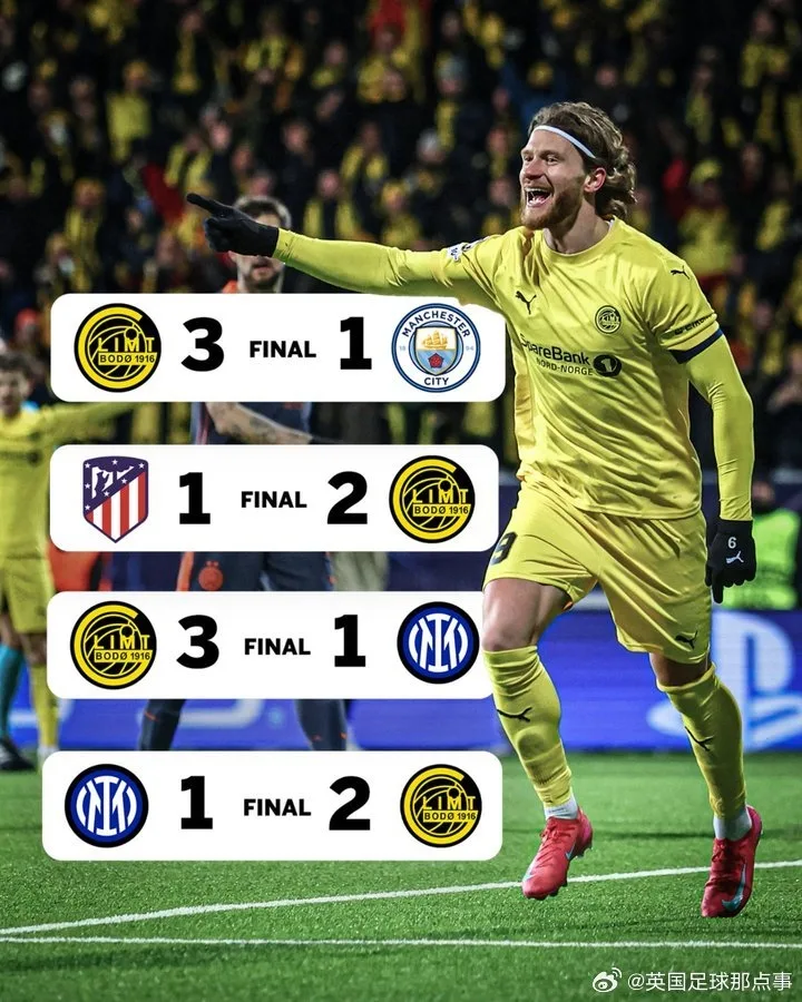 Champions League: Chú ngựa ô mạnh nhất mùa này ⭐ Bode Shine chỉ chơi 4 trận chính trong năm 2026 và tất cả các đối thủ của anh đều đến từ Champions League.