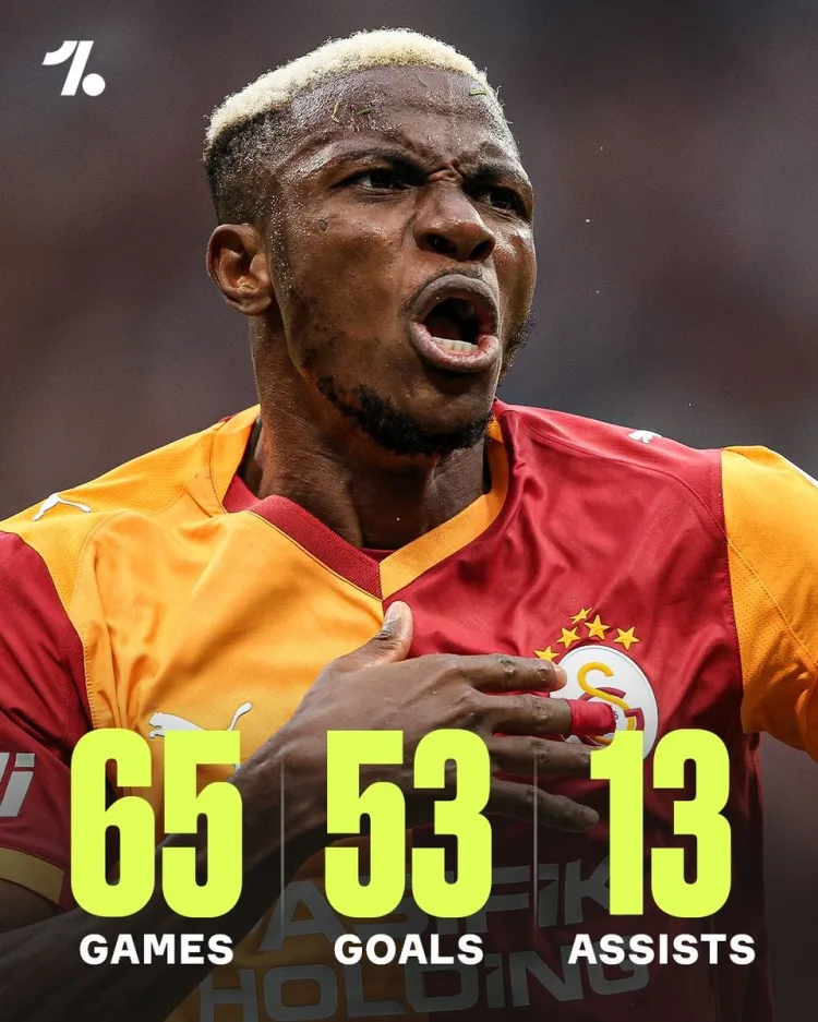 Champions League: Khi nào nó sẽ trở lại năm giải đấu lớn? Osimhen chơi 65 trận cho Galatasaray và ghi 66 bàn