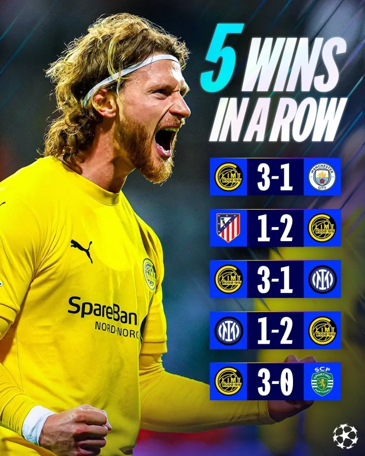 Champions League: Thu hoạch lớn! Bode tỏa sáng ở Champions League và nhận được 53 triệu USD. Nếu lọt vào top 8, anh sẽ nhận được 12,5 triệu, còn toàn đội trị giá 57,13 triệu.