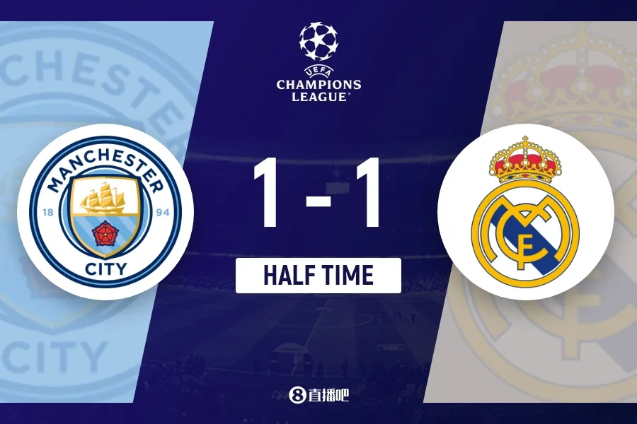 Champions League: Hiệp một - Mười người Manchester City 1-1 Real Madrid dẫn trước 1-4 với tổng tỷ số 1-4. Áo đỏ trực tiếp ở ghế B + bóng chạm tay khiến Haaland ghi bàn.