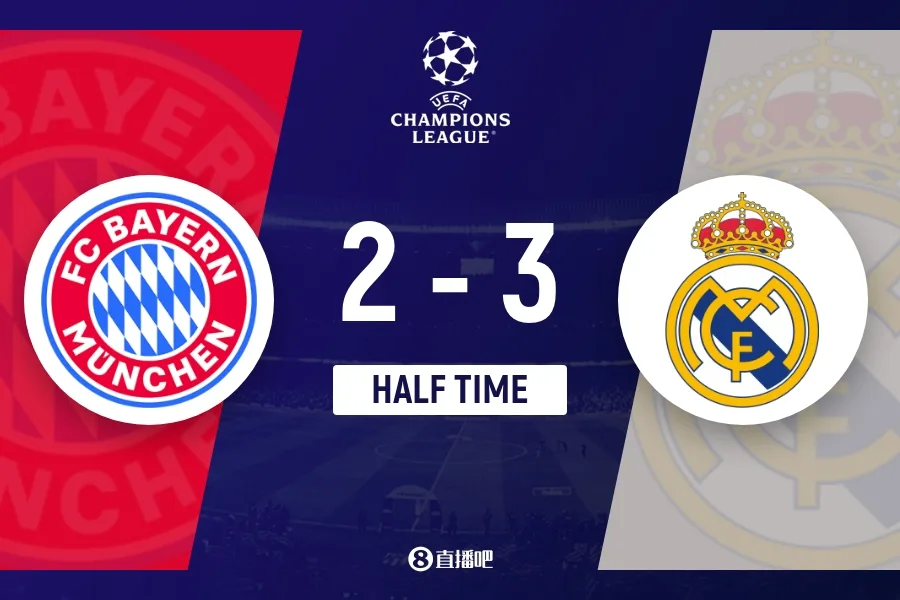Champions League: Hiệp 1 - Bayern tạm dẫn 2-3, tổng tỷ số 4-4 Real Madrid, Guler double-click, Neuer tặng quà, Kane Mbappé ghi bàn