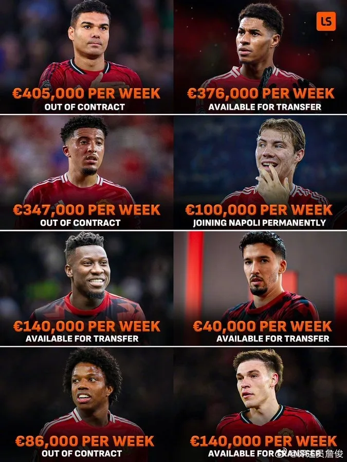 Man United cần 3 đến 4 tân binh chất lượng, bài toán thay Casemiro là khó nhất