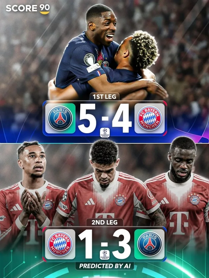 Dự đoán bán kết Champions League: PSG và Arsenal vào chung kết