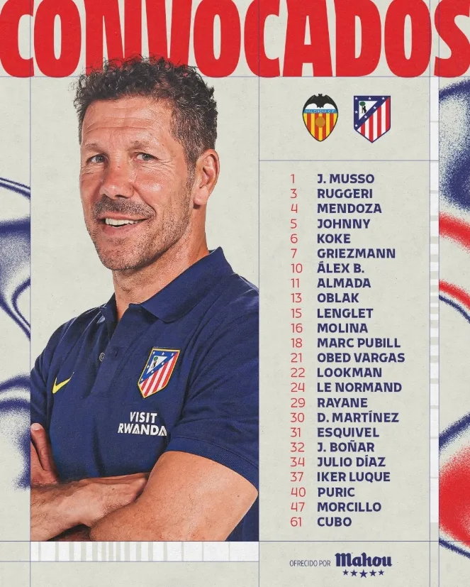 Atletico Madrid thiếu ba mũi nhọn khi làm khách của Valencia