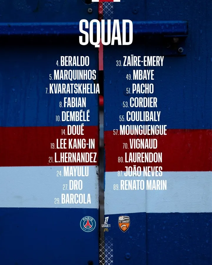 PSG công bố danh sách gặp Lorient, Dembele và Doue góp mặt