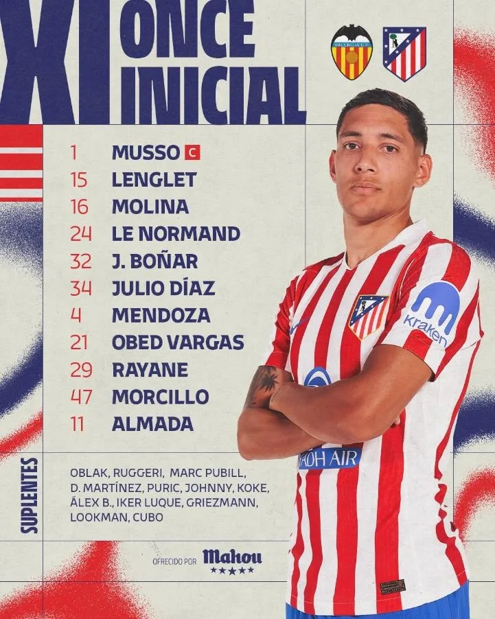 Atletico Madrid xoay tua mạnh trước Valencia, Alvarez vắng mặt còn Griezmann dự bị