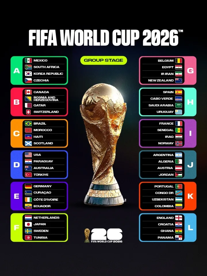 Chuyên gia truyền thông: Giá bản quyền World Cup càng về sau càng khó giữ mốc 300 triệu USD