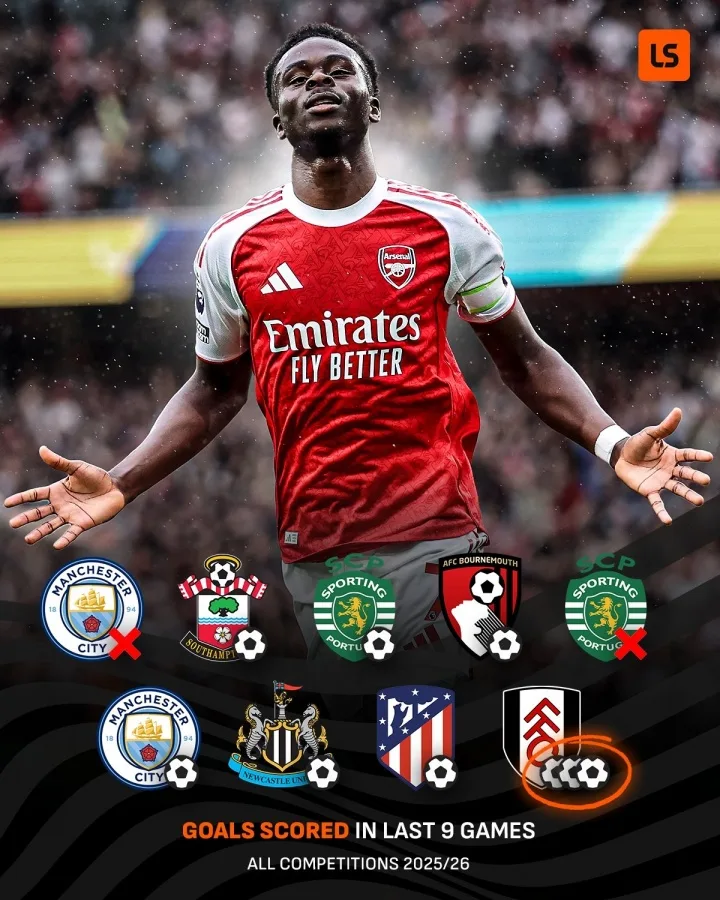 Tất cả họ đã trở lại! Pháo thủ khởi đầu tháng 5 khá tốt với tỷ số 3-0, chấm dứt chuỗi trận sa sút không quá một bàn trong 8 trận liên tiếp.