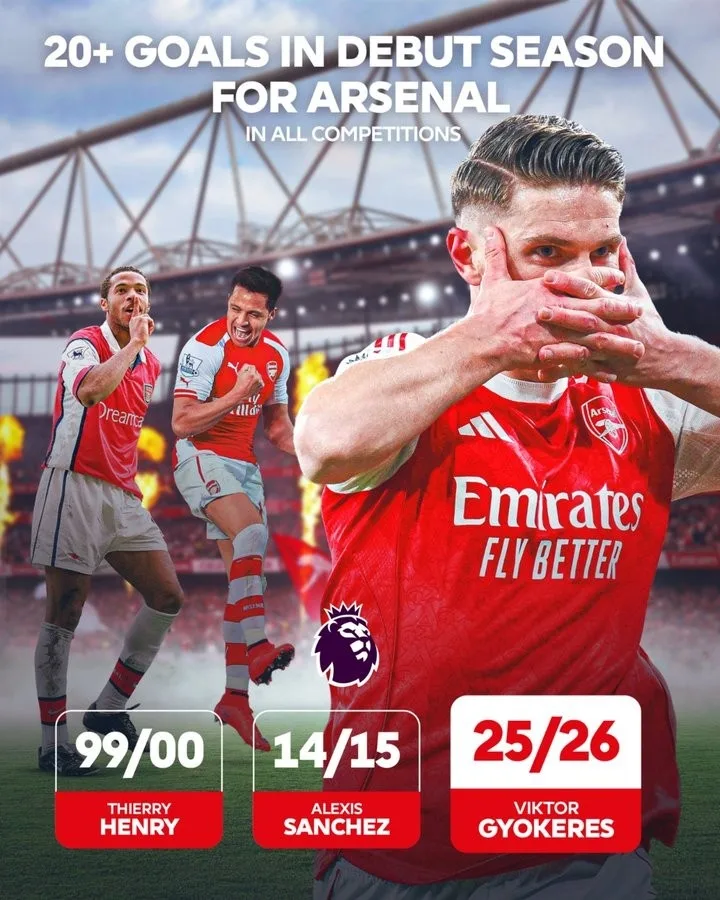Jokeres đã ghi hơn 20 bàn thắng trong mùa giải đầu tiên ở Arsenal. Chỉ có Henry và Sanchez là những người duy nhất ở kỷ nguyên Premier League.