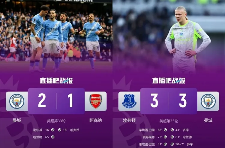 Thần và ma đều có hai mặt! Manchester City đã đánh bại The Blues và Pháo thủ trong 6 vòng đấu vừa qua nhưng lại hòa 2 lần với đội xuống hạng + Everton mất 6 điểm