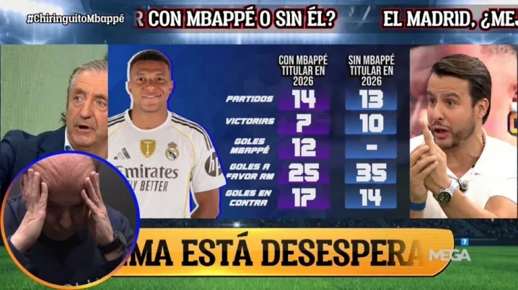 Thống kê trái chiều của Real Madrid khi Mbappe đá chính và khi vắng mặt