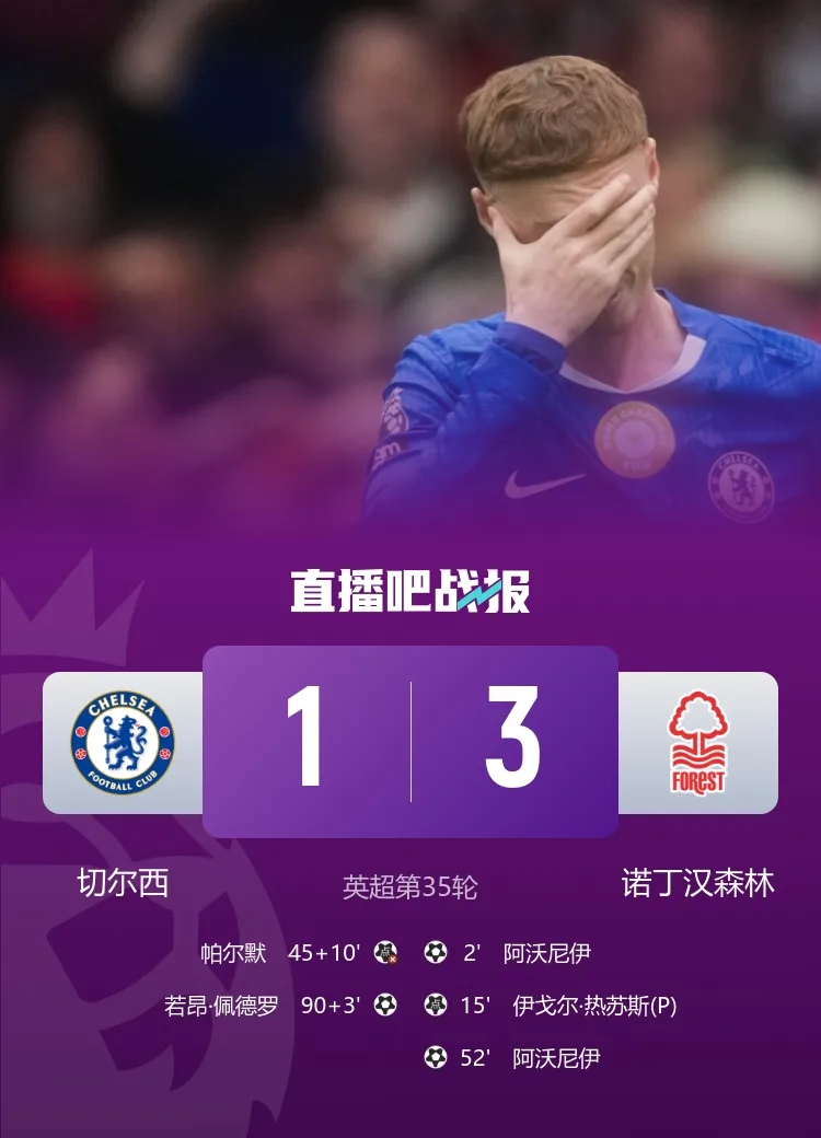 Ai có thể nghĩ vậy? Chelsea đã vô địch Club World Cup 3-0 ở Paris mùa hè năm ngoái, và giờ suất dự cúp châu Âu của họ đang gặp nguy hiểm