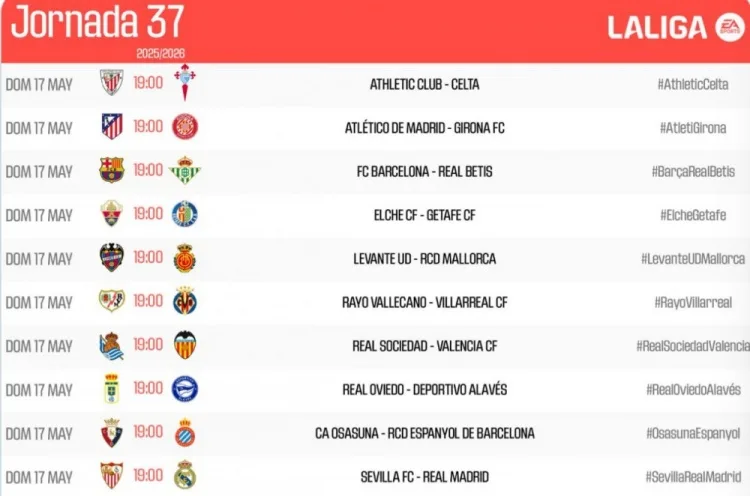 La Liga công bố lịch thi đấu vòng 37: Barcelona vs Betis trên sân nhà, Real Madrid vs Sevilla sân khách
