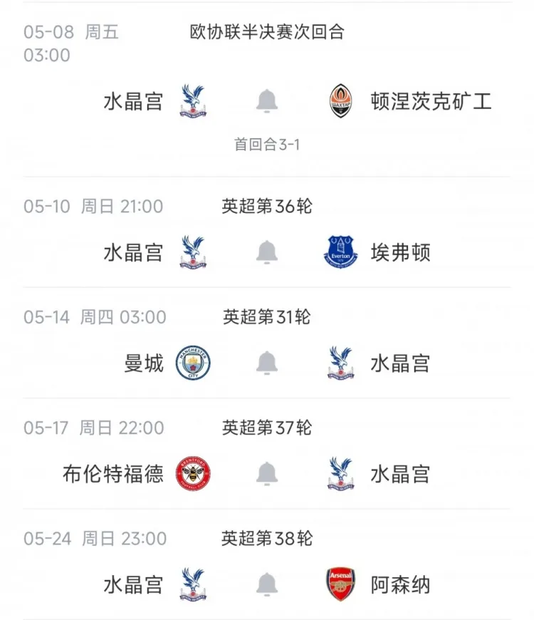 Crystal Palace có thể thành "trọng tài" của cuộc đua vô địch lẫn top 6 Ngoại hạng Anh