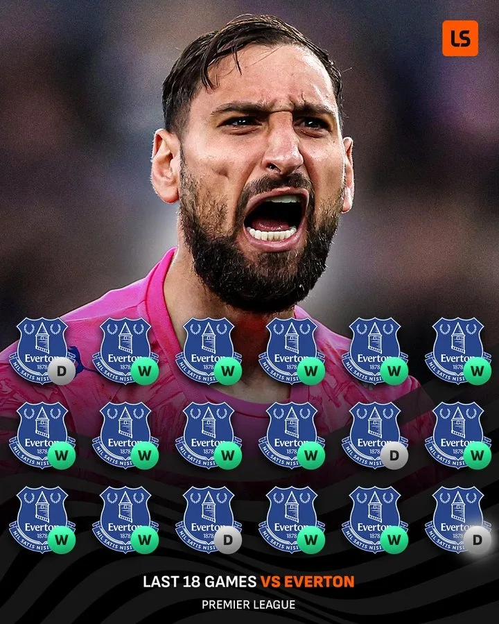 Man City nối dài chuỗi 18 trận bất bại trước Everton
