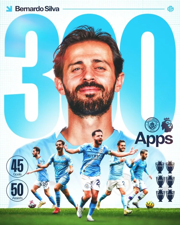 Bernardo Silva cán mốc 300 trận Premier League cho Man City