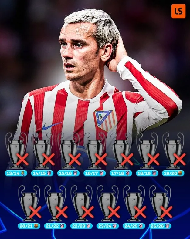 Đáng tiếc, Griezman đã tham dự Champions League 13 mùa giải và chưa bao giờ thực hiện được giấc mơ vô địch.