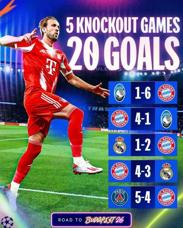 Có bao nhiêu bàn thắng được ghi trong trận đấu này? Bayern ghi trung bình 4 bàn/trận ở các vòng knock-out Champions League mùa này