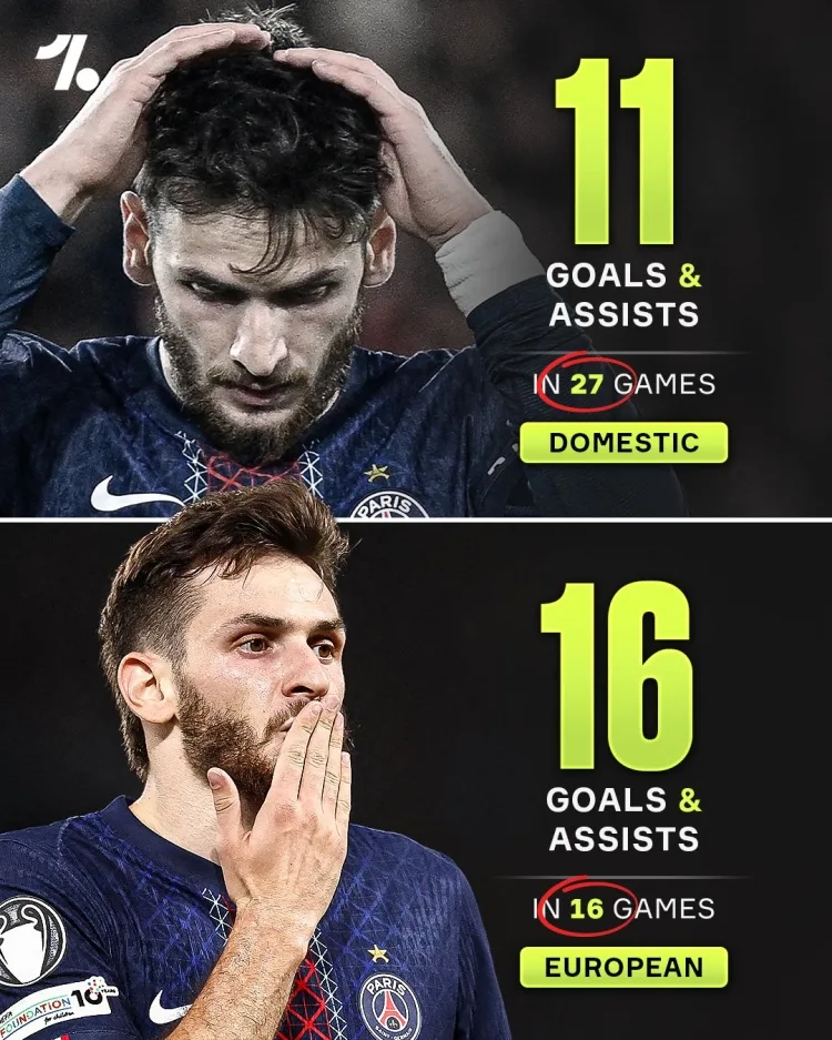 K77 bùng nổ ở Champions League hơn hẳn đấu trường quốc nội