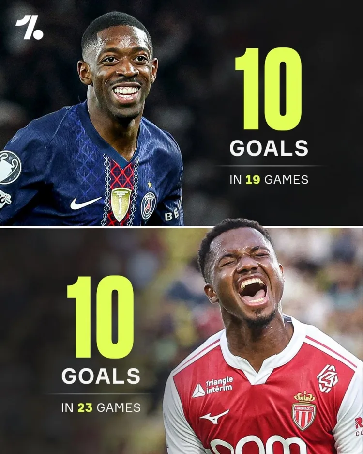 Fati đã có 10 bàn ở Ligue 1 mùa này, ngang thành tích của Dembele