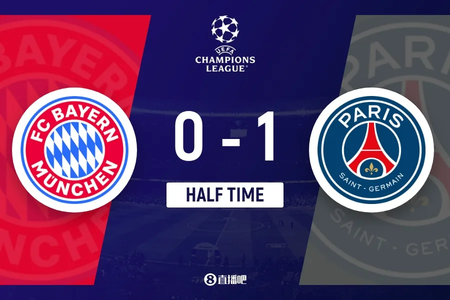 PSG dẫn Bayern 1-0 sau hiệp một, tổng tỷ số nới lên 6-4
