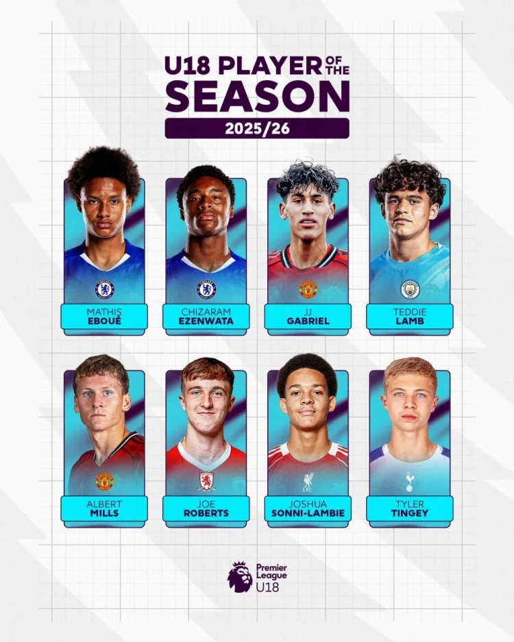 Ứng viên cầu thủ xuất sắc nhất mùa giải U18 Ngoại hạng Anh: JJ Gabriel 15 tuổi của Manchester United có tên trong danh sách