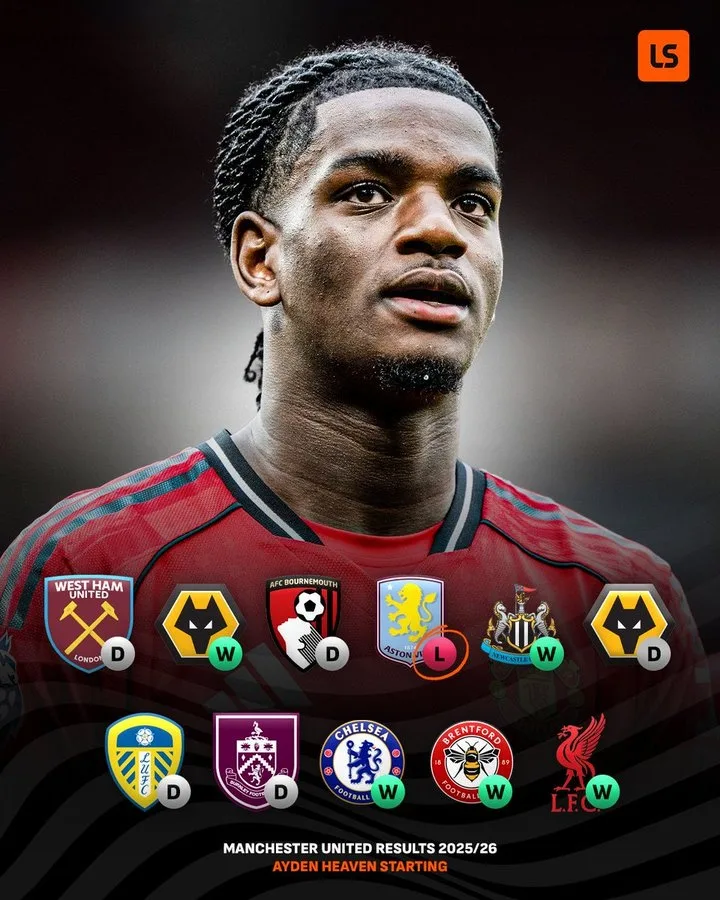 Buổi giới thiệu chỉ tốn 1 triệu bảng! Thiếu niên Haven đá chính 11 trận mùa này, còn Manchester United chỉ thua 1 trận