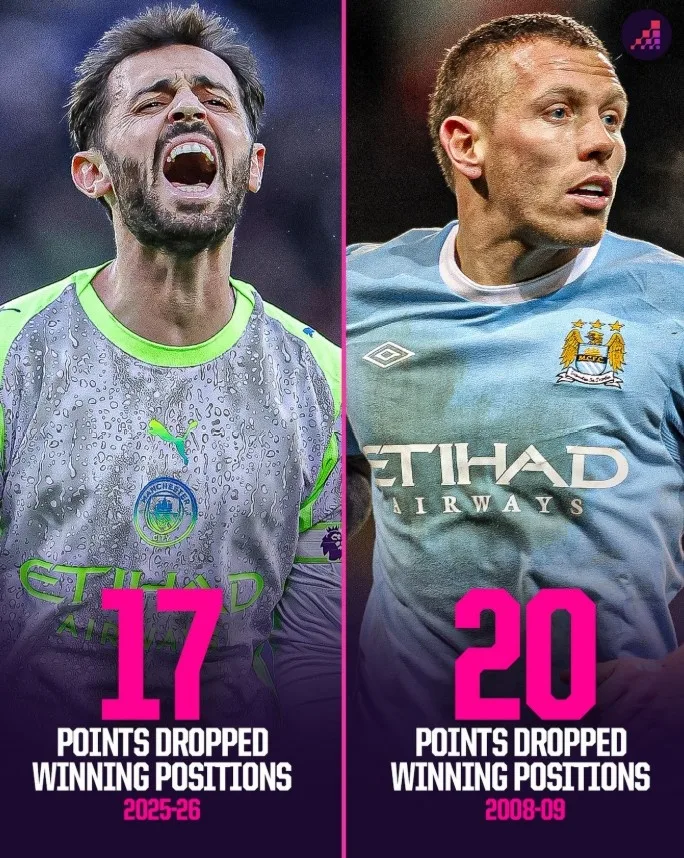 Manchester City đã đánh rơi 17 điểm khi dẫn đầu Premier League mùa này, nhiều nhất kể từ mùa giải 2008/09
