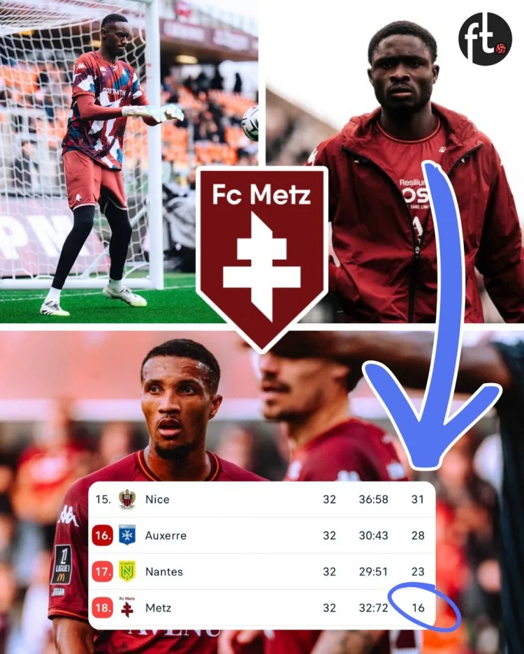 Metz lại mang dáng dấp “thang máy” Ligue 1: từ năm 2014 tới nay đã 5 lần lên hạng, 5 lần xuống hạng