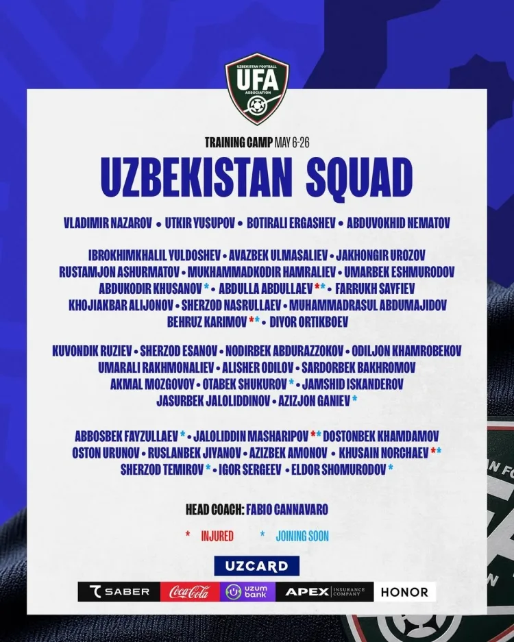 Uzbekistan công bố danh sách huấn luyện cầu thủ 40 dự World Cup: Husanov dẫn dắt đội và Cannavaro dẫn dắt đội tuyển