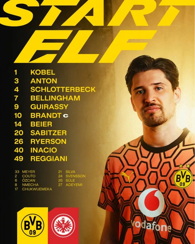 Dortmund công bố đội hình gặp Frankfurt: Brandt đeo băng đội trưởng, hai tài năng trẻ đá chính