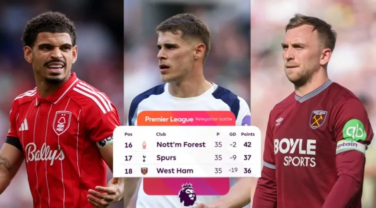 Tottenham đã ghi được điểm 37! Trong các mùa giải 22 vừa qua, Premier League chỉ cần điểm 40 là có thể trụ hạng 1 lần