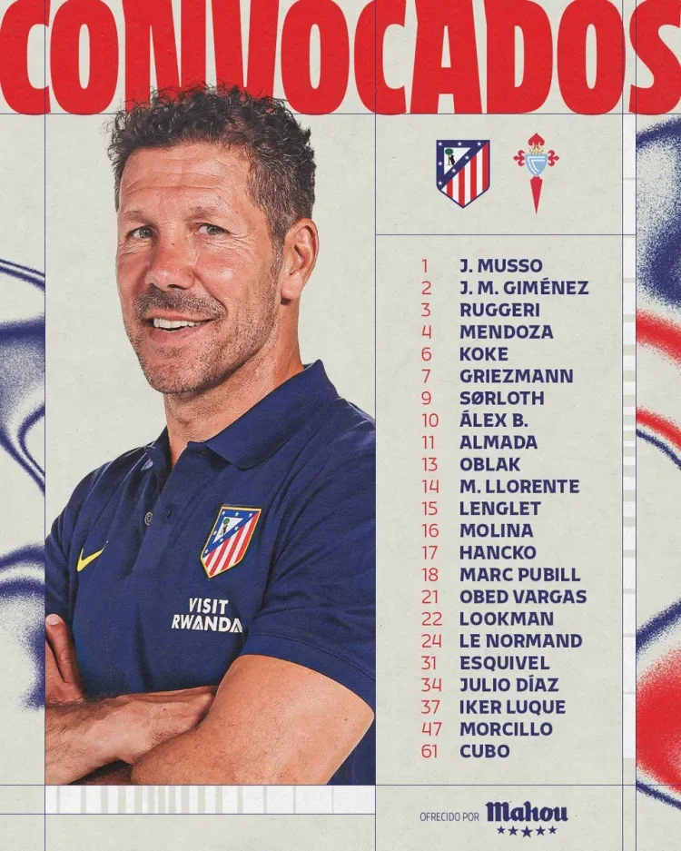 Đội hình Atletico Madrid vs Celta Vigo: Griezman, Lookman có tên trong danh sách, Alvarez vắng mặt