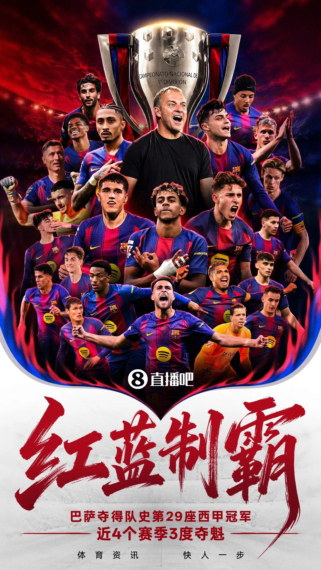 Màu đỏ và màu xanh chiếm ưu thế! Barcelona đã giành chức vô địch La Liga thứ 29 trong lịch sử đội bóng trước thời hạn, vô địch 3 lần trong 4 mùa giải qua.