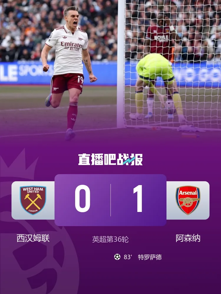 Arsenal vượt lên rõ rệt trong tỷ lệ vô địch Ngoại hạng Anh