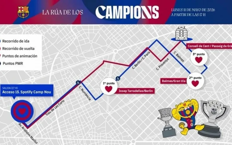 Barcelona tổ chức diễu hành vô địch vào thứ Hai để ăn mừng cú đúp La Liga và Siêu cúp liên tiếp