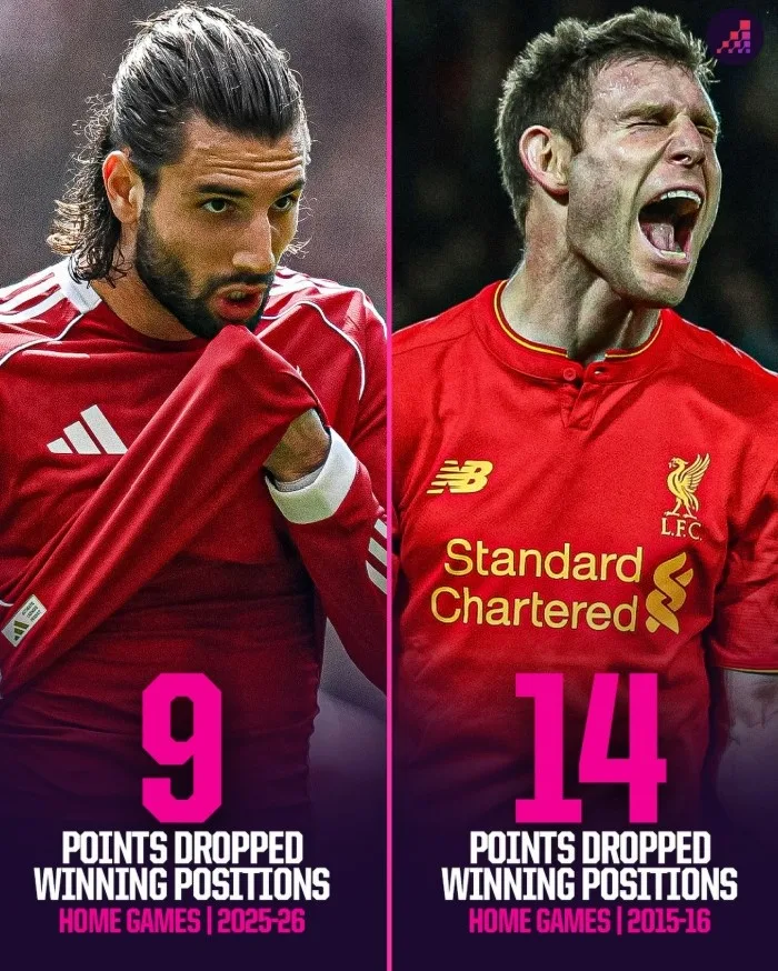 Liverpool đã đánh rơi 9 điểm trên sân nhà khi dẫn trước, nhiều nhất từ mùa 2015/16