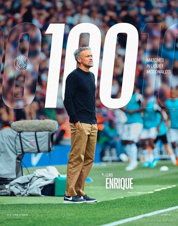 Enrique chào mừng cột mốc 100 trận tại Ligue 1 của Pháp khi dẫn dắt Paris. Thành tích trước đó của anh là 70 trận thắng, 20 trận hòa và 9 trận thua.
