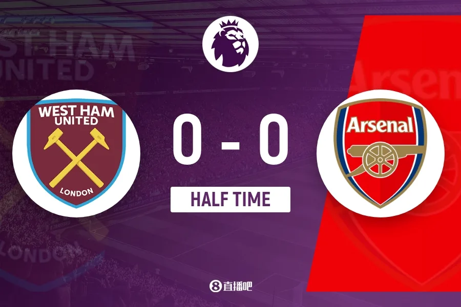 Arsenal hòa West Ham sau hiệp một, Trossard dội cột còn Ben White chấn thương