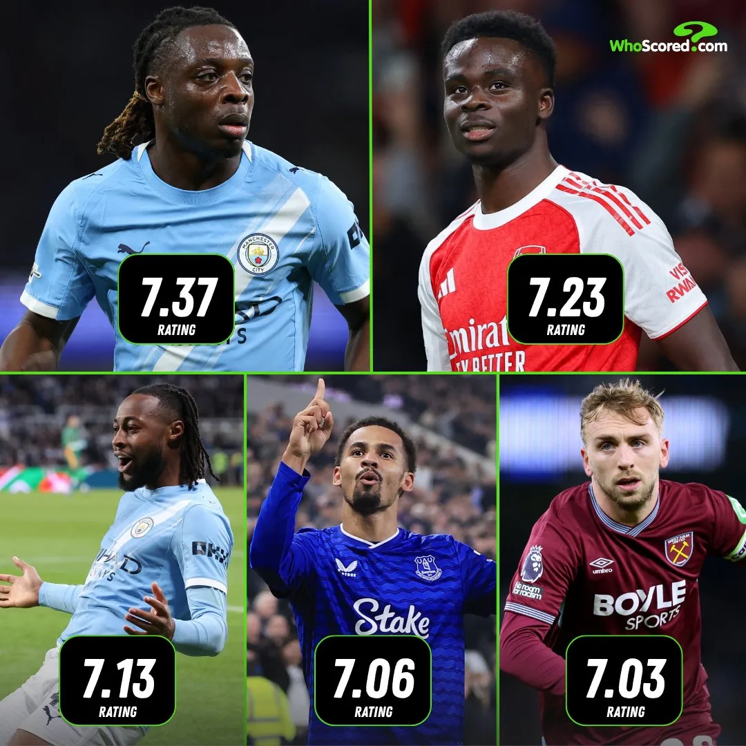 Whoscored: Doku dẫn đầu điểm số các cầu thủ chạy cánh ở Ngoại hạng Anh