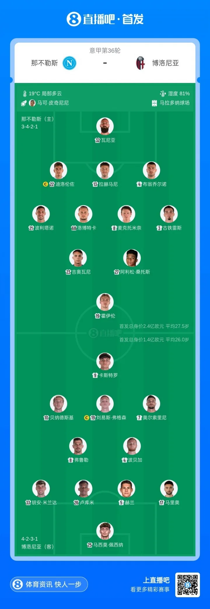 Napoli đấu Bologna: Hojlund đối đầu Castro, De Bruyne vắng mặt