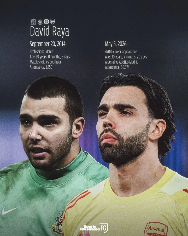 David Raya, từ khi chơi cho Southport ở giải hạng năm nước Anh đến việc lọt vào chung kết Champions League