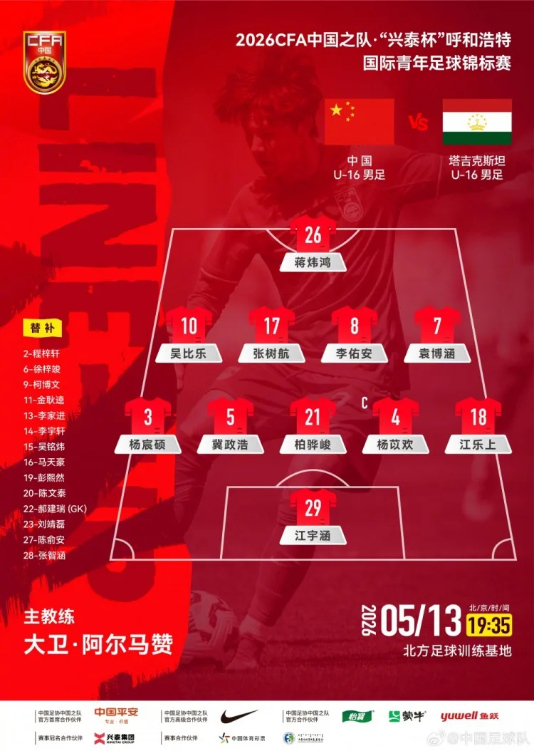 U16 Trung Quốc công bố đội hình xuất phát trước trận gặp U16 Tajikistan